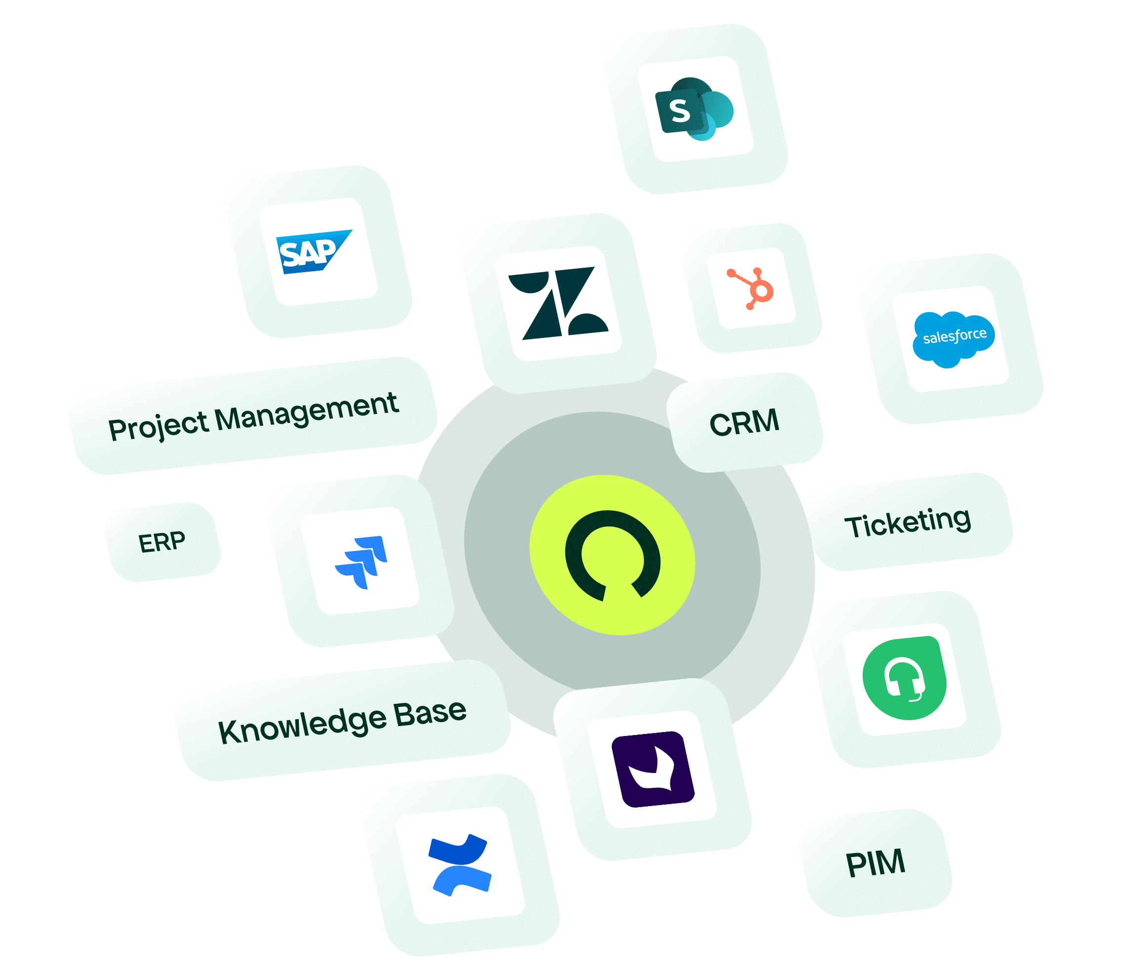 octonomy Integrations